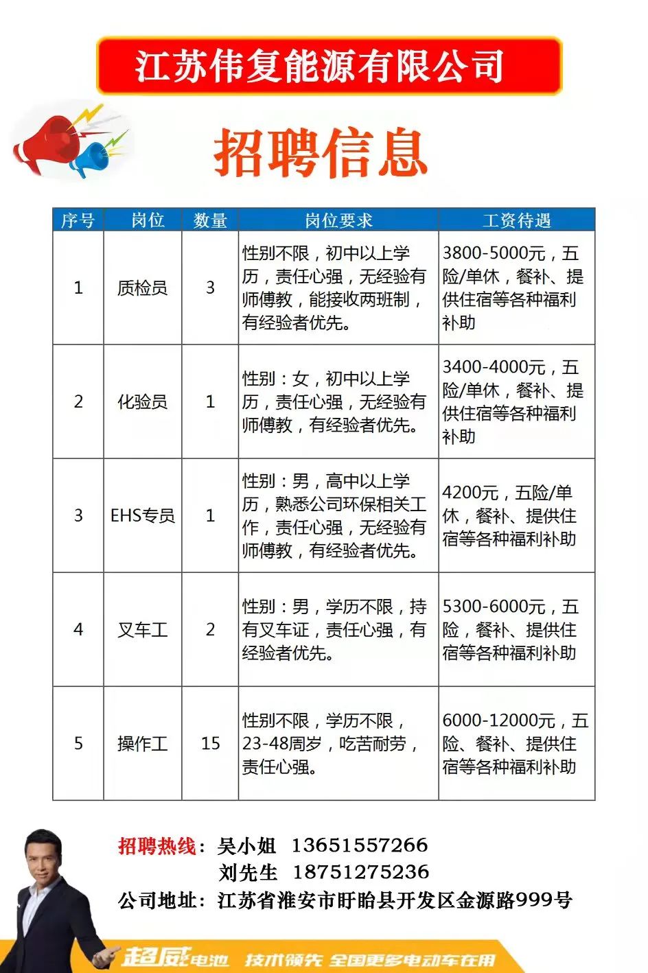 北仑电脉冲工最新招聘信息🔥✨
