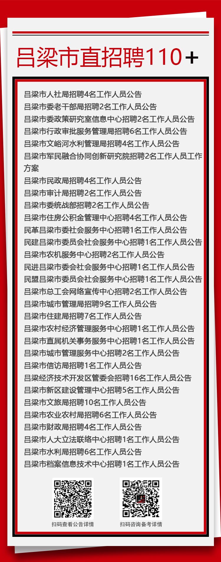吕梁最新招聘信息概览