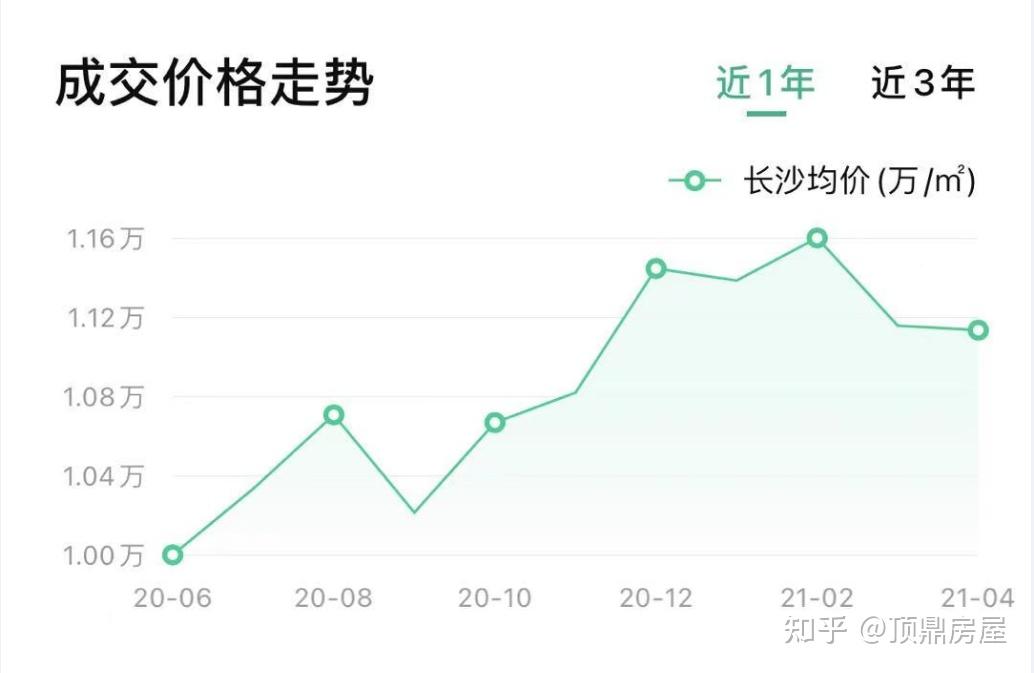 装饰材料（不含危险化学品） 第8页