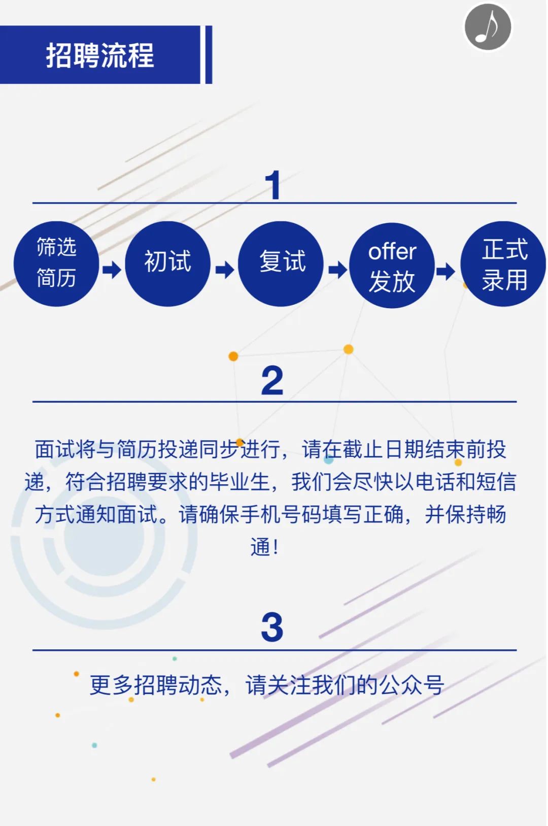 兼职电工招聘最新信息及求职指南，步步为赢