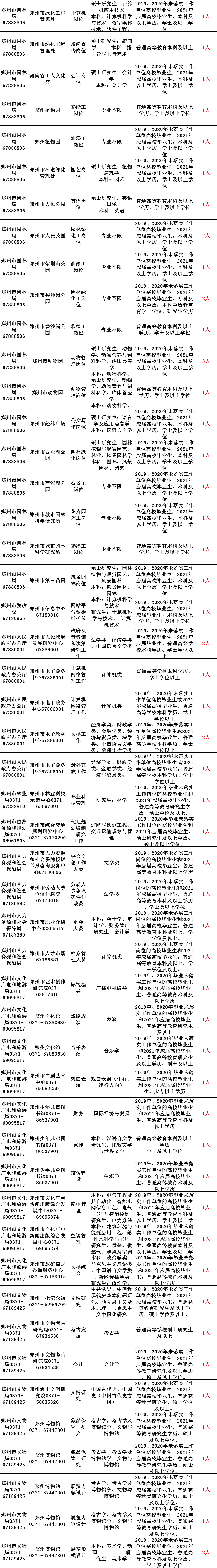 2025孟州最新招聘信息全攻略，获取指南与机会