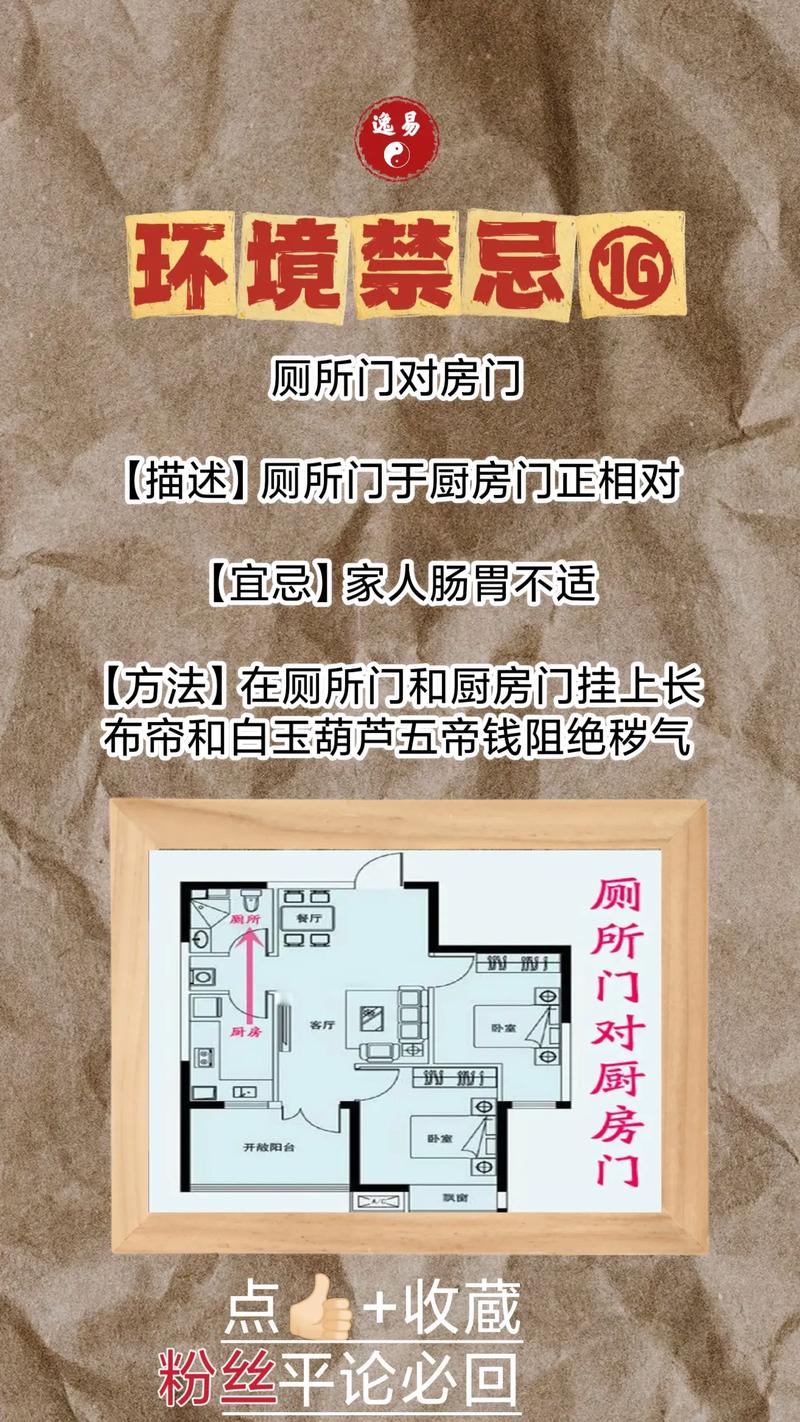 从厨房到人生的励志之旅，最新灶台门探索