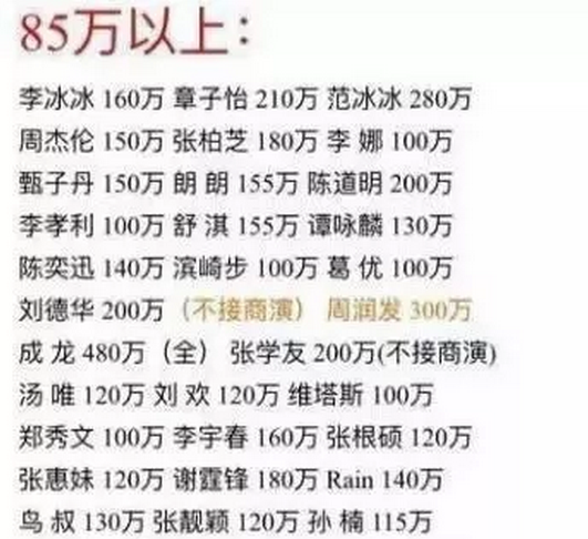 张柏芝最新身价揭秘与小巷独特风味小店的探寻之旅