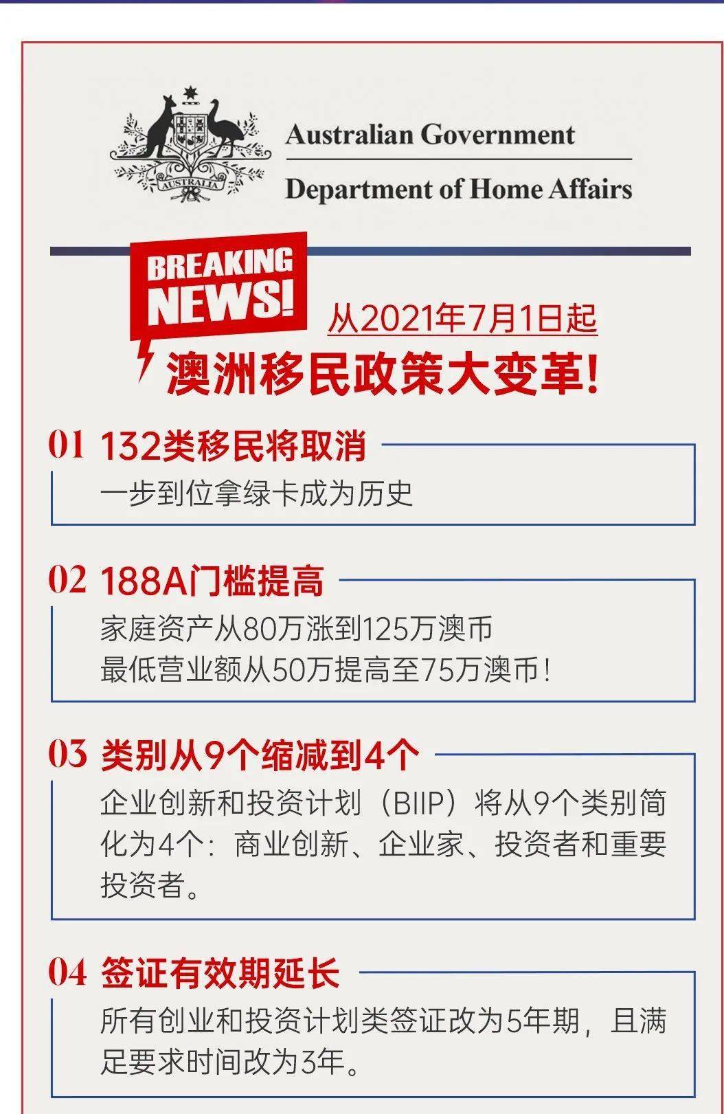 澳洲最新移民政策，时代选择与全球视野的融合