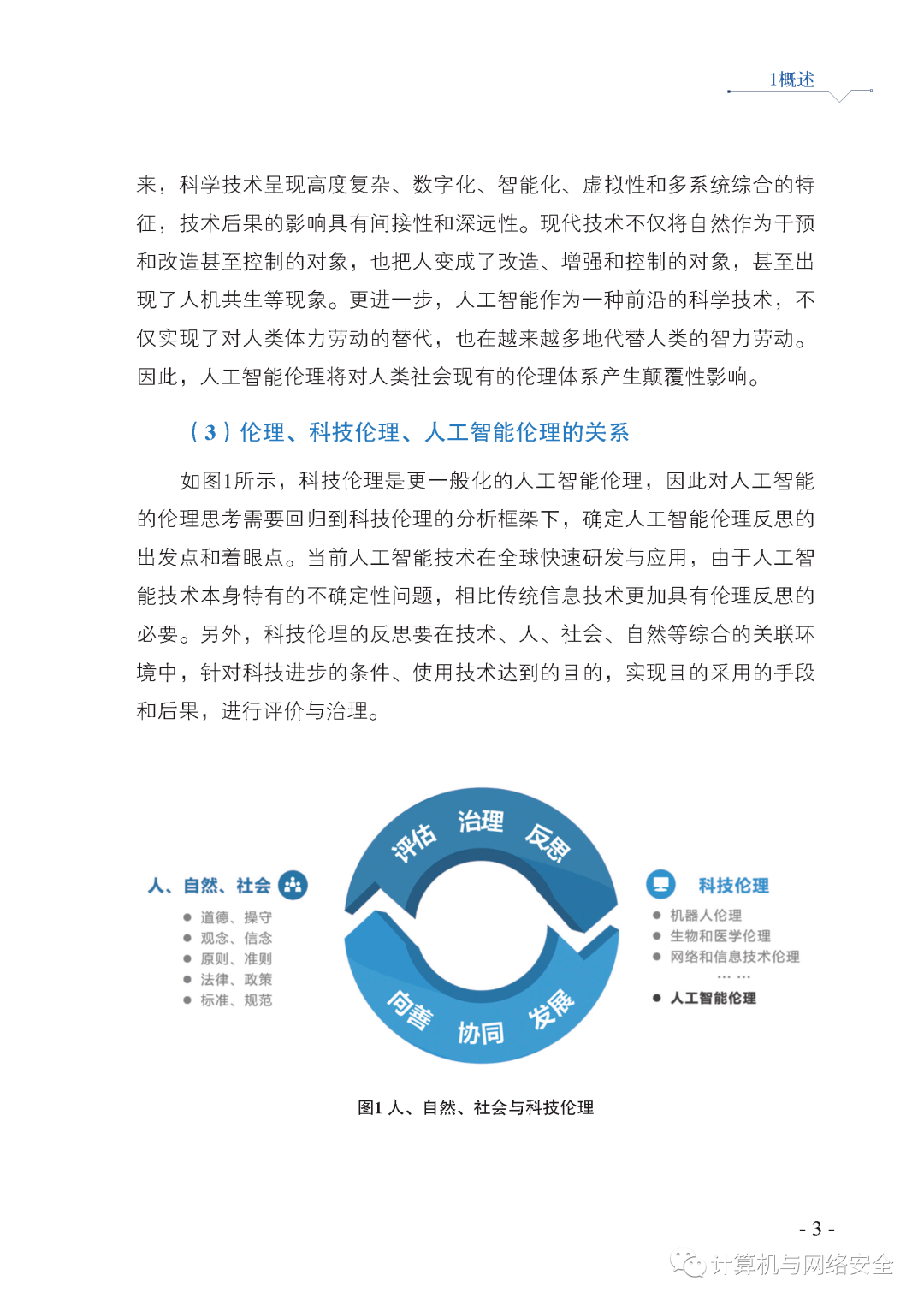 心灵之旅，探索自然美景下的伦理新视角